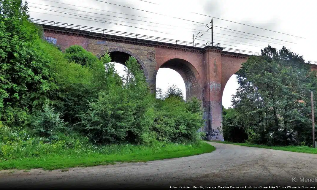 Nowa infolinia KRUS dostępna dla rolników